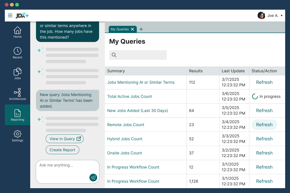 _Analytics_MyQueries