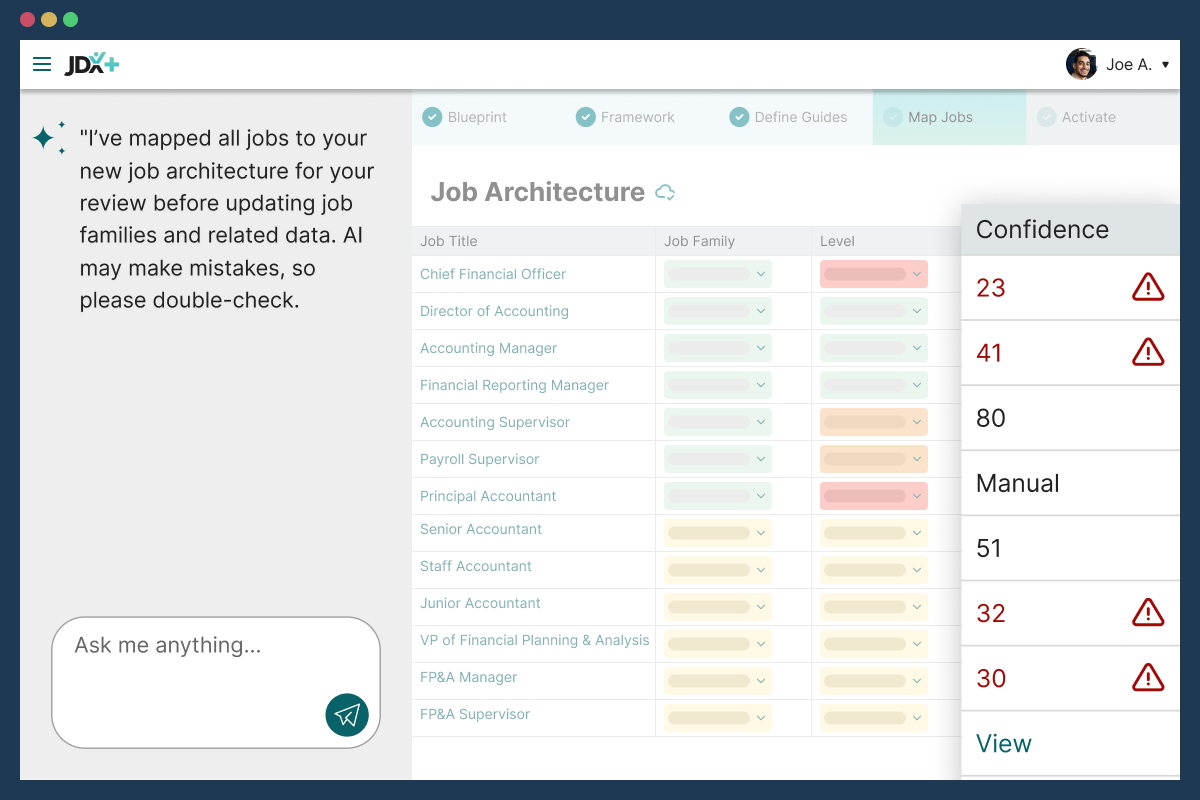 Architecture_MapJobsConfidenceScoring