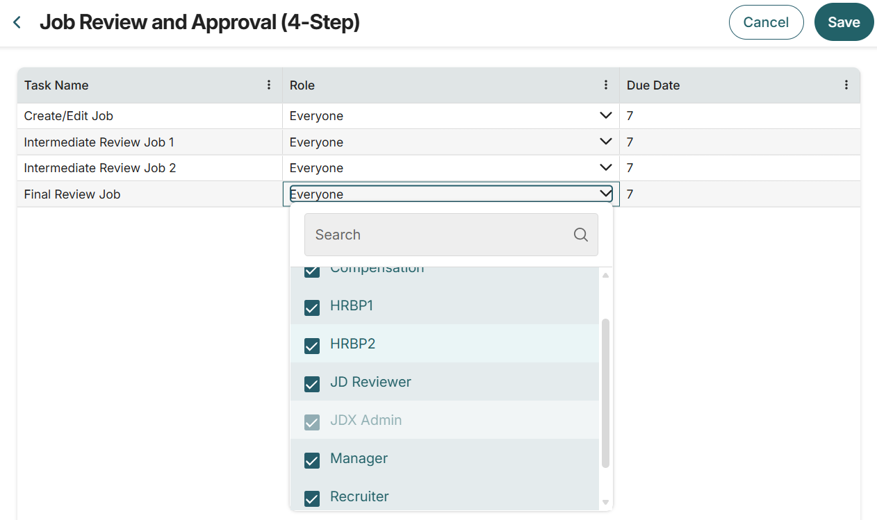 4 step approval workflow