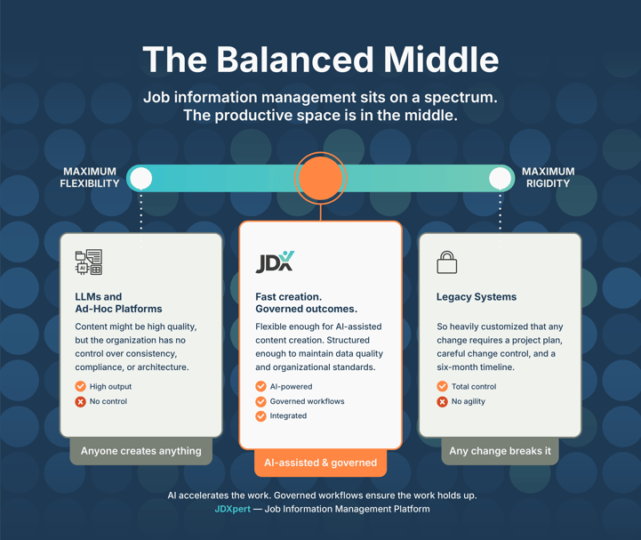 The Balanced Middle-V03
